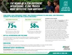 Image of the Interferon-β Infographic