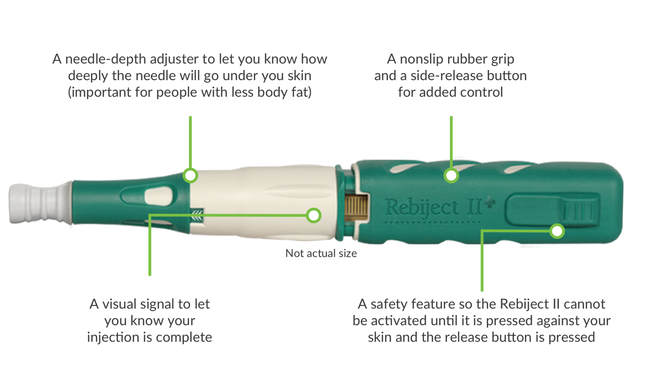 Image of the Rebiject II® autoinjector