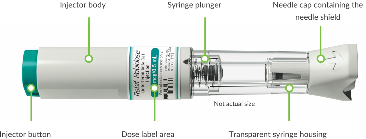 Image of the Rebif® Rebidose® (interferon beta-1a) prefilled syringe